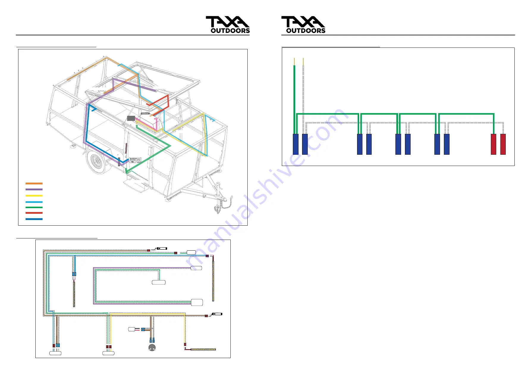 Taxa Outdoors 2022 Mantis Owner'S Manual Download Page 21