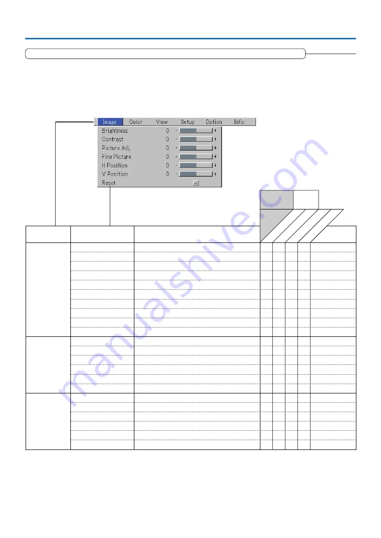 Taxan KG-PD121X User Manual Download Page 38