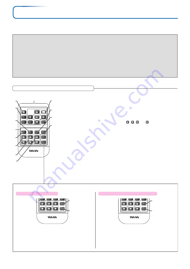 Taxan KG-PS120X User Manual Download Page 13