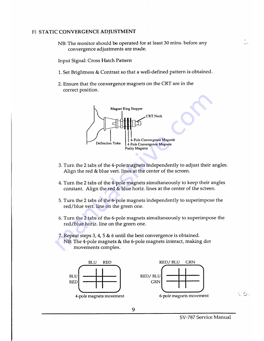 Taxan Supervision 787 Скачать руководство пользователя страница 13