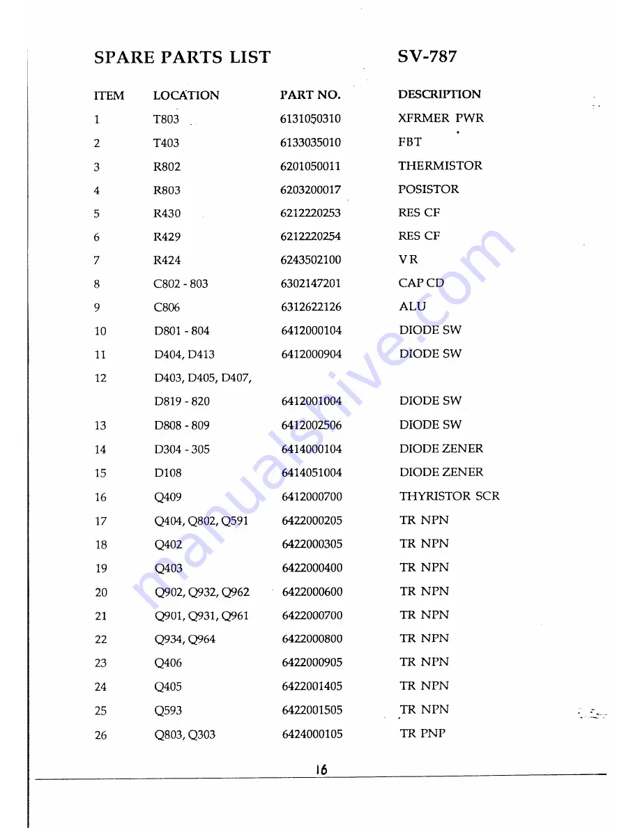 Taxan Supervision 787 Service Manual Download Page 20