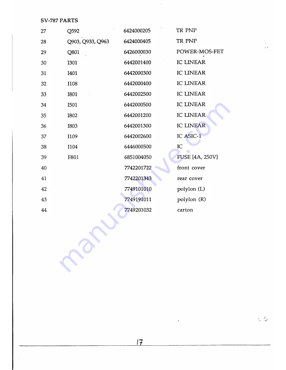 Taxan Supervision 787 Service Manual Download Page 21