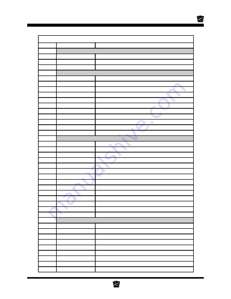 Taylor-Dunn AMB Ambulance Operation, T Roubleshooting And Replacement Parts Manual Download Page 217