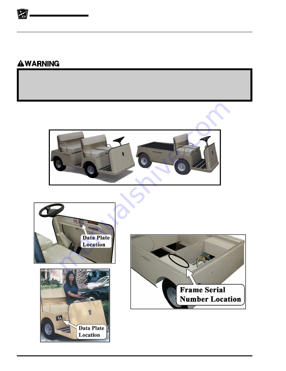 Taylor-Dunn B0-011-00 Operation, T Roubleshooting And Replacement Parts Manual Download Page 9