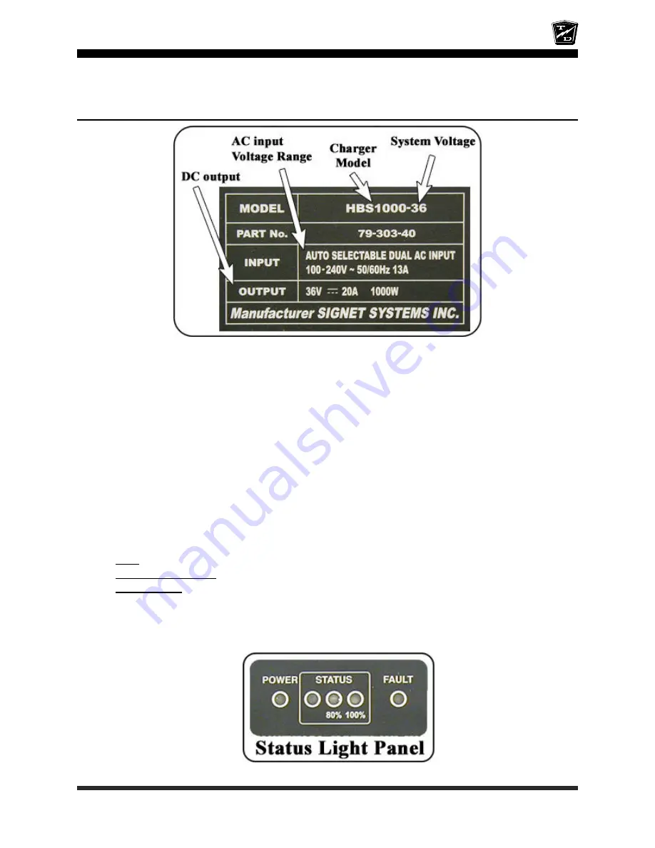 Taylor-Dunn B0-011-00 Operation, T Roubleshooting And Replacement Parts Manual Download Page 117