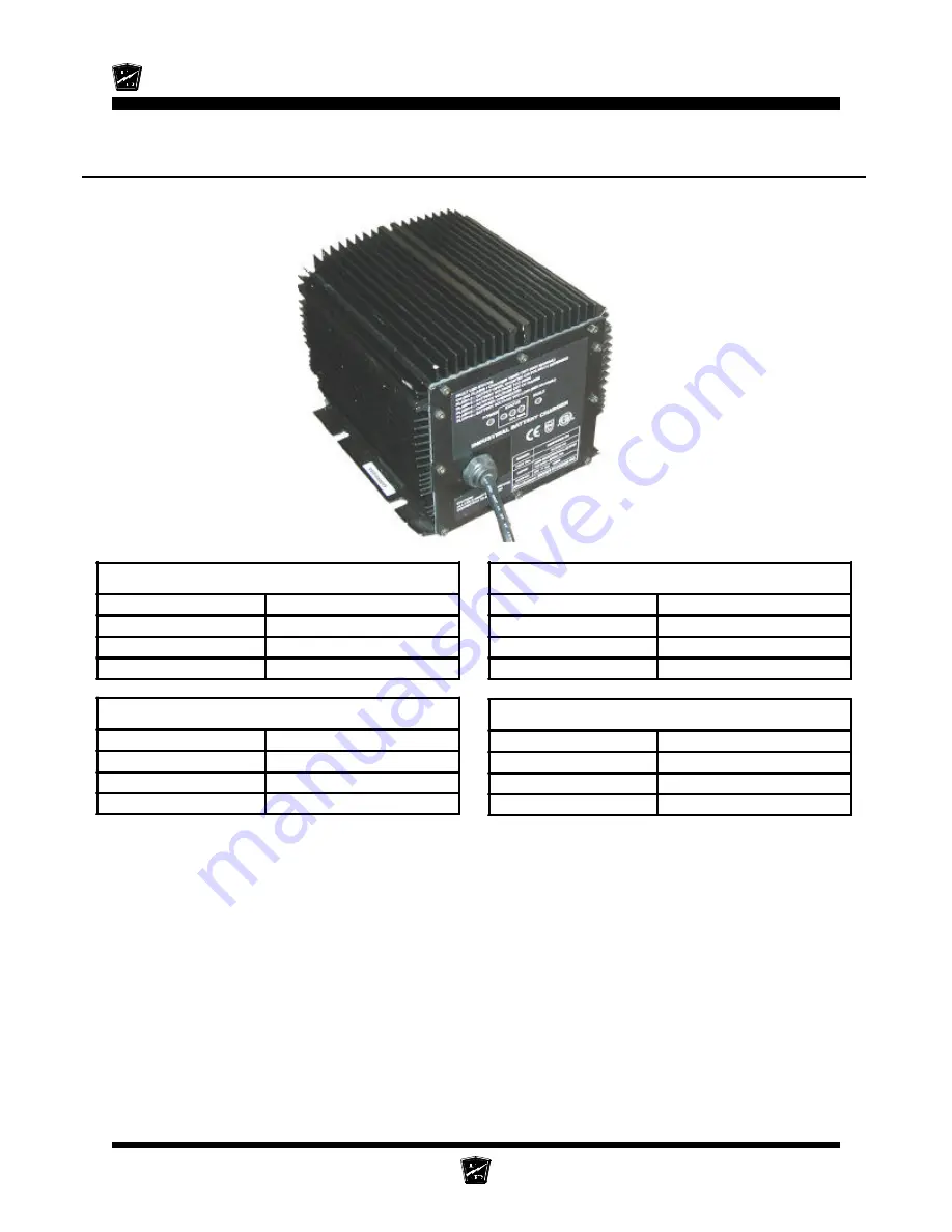 Taylor-Dunn B0-011-00 Operation, T Roubleshooting And Replacement Parts Manual Download Page 152