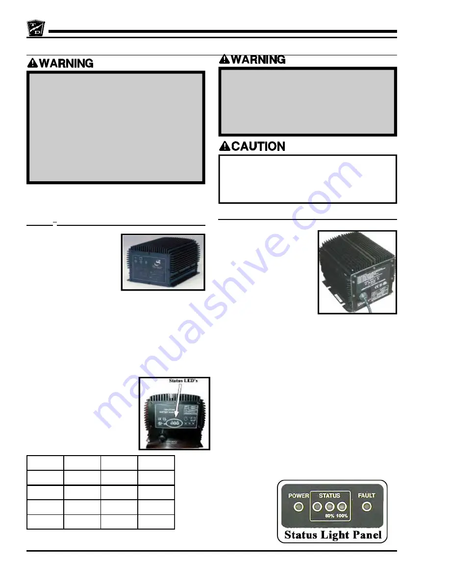 Taylor-Dunn B0-012-10 Скачать руководство пользователя страница 22