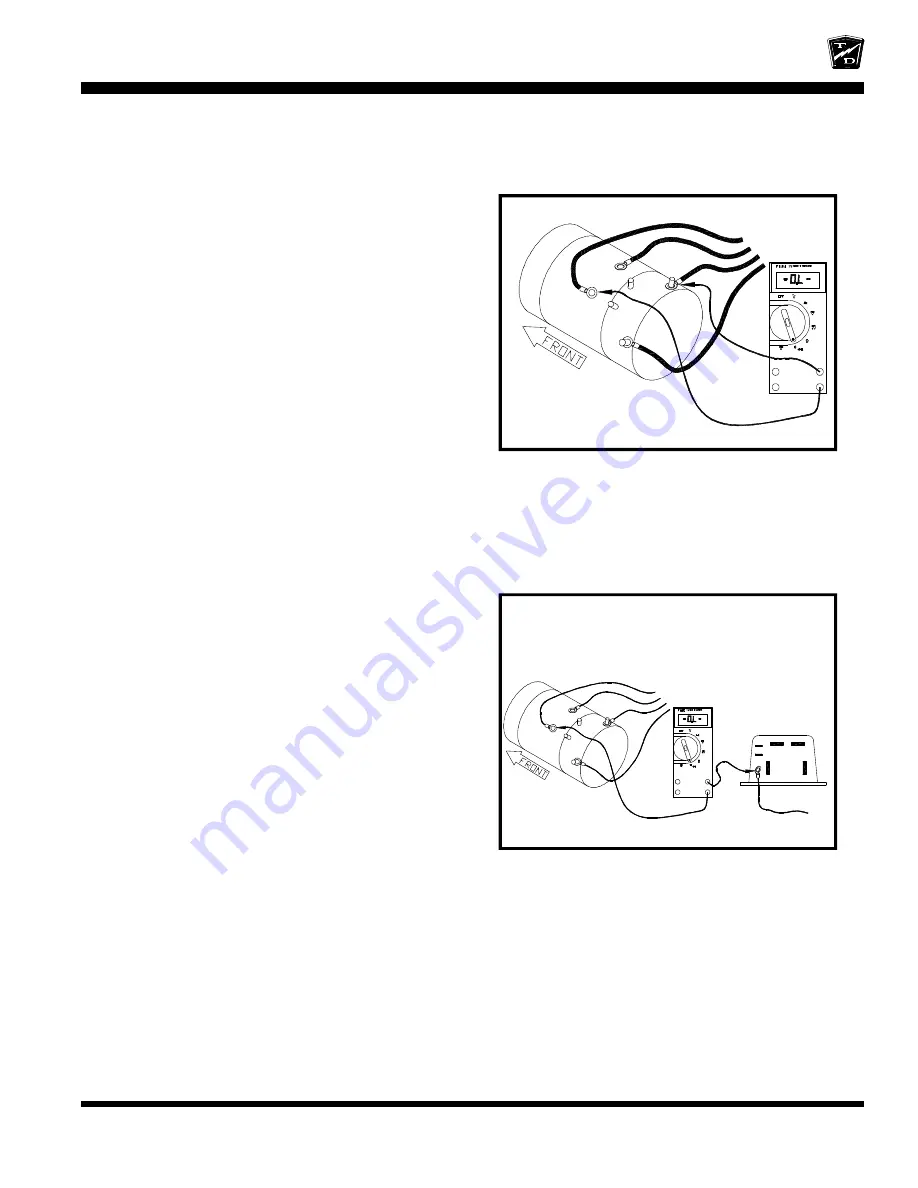 Taylor-Dunn B0-012-10 Operation, T Roubleshooting And Replacement Parts Manual Download Page 143