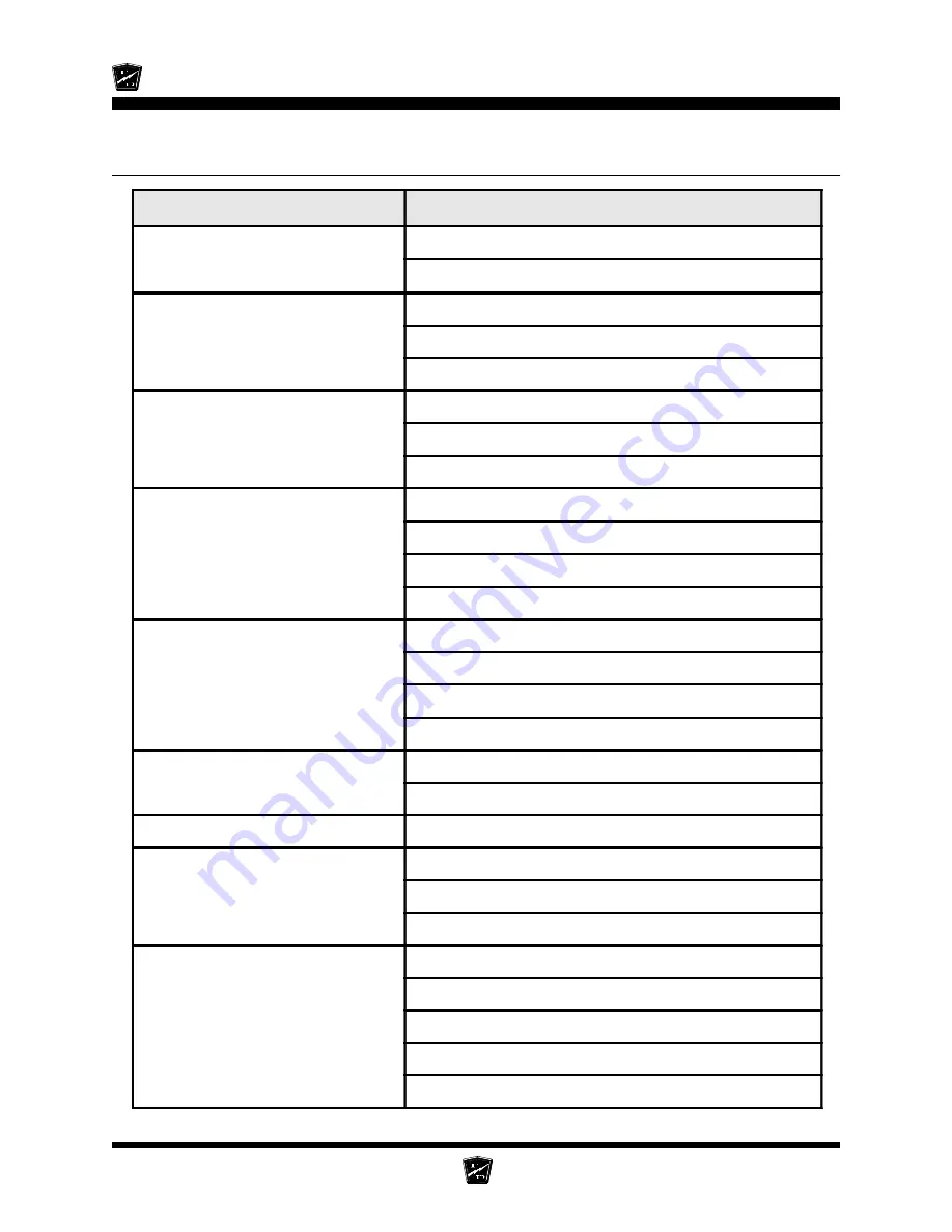 Taylor-Dunn B0-015-00 Operation, T Roubleshooting And Replacement Parts Manual Download Page 34