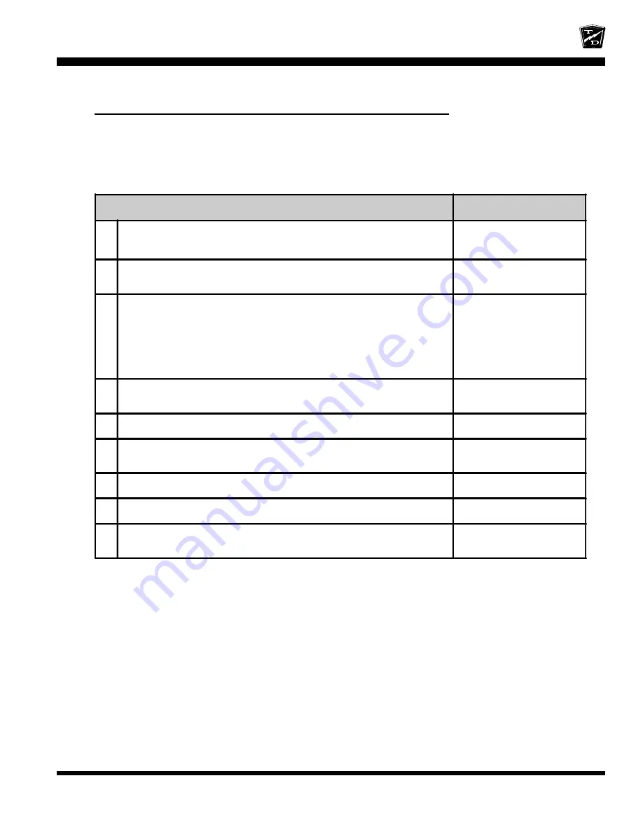 Taylor-Dunn B0-015-00 Скачать руководство пользователя страница 149