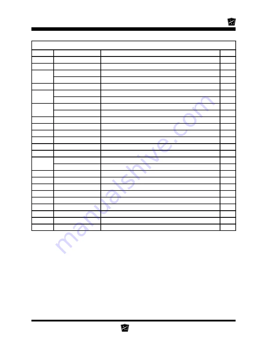 Taylor-Dunn B0-015-00 Operation, T Roubleshooting And Replacement Parts Manual Download Page 187