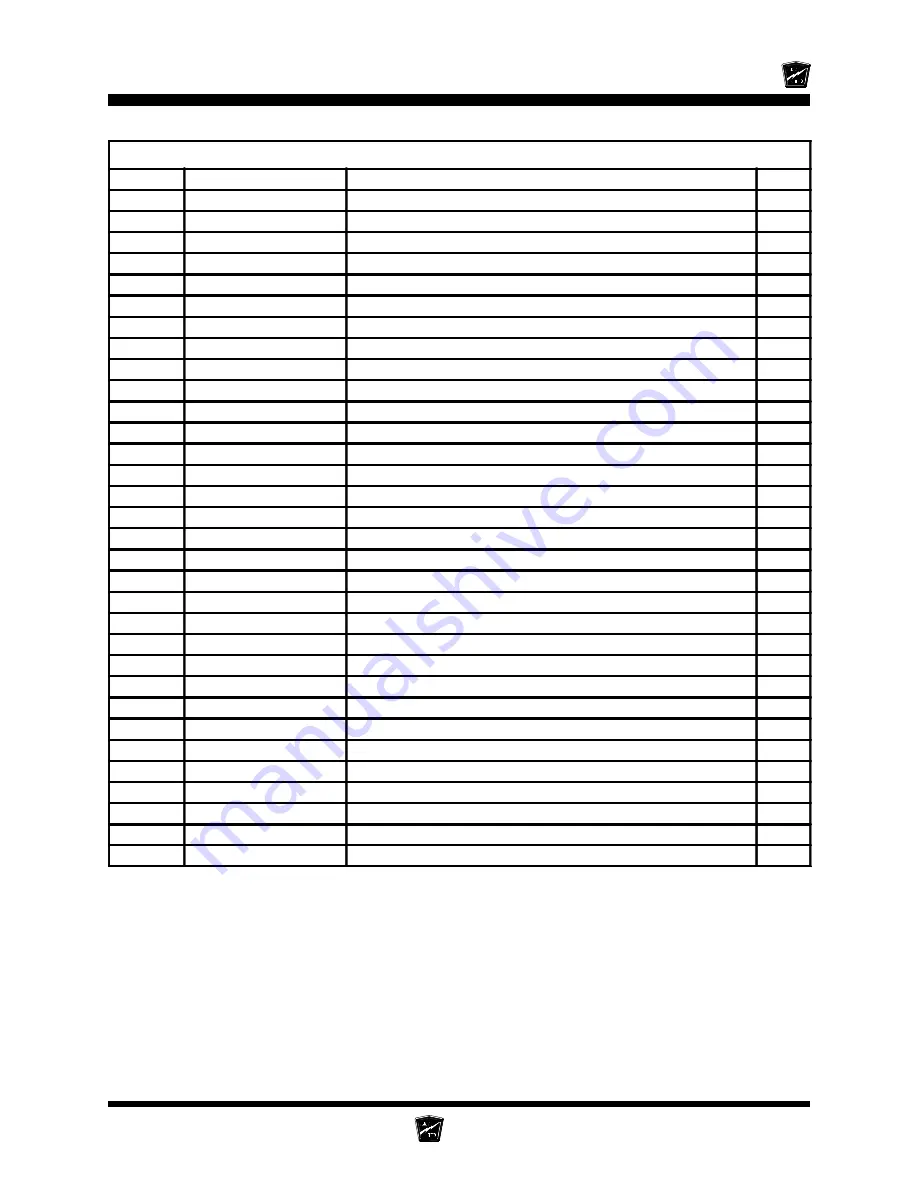 Taylor-Dunn B0-015-00 Operation, T Roubleshooting And Replacement Parts Manual Download Page 205