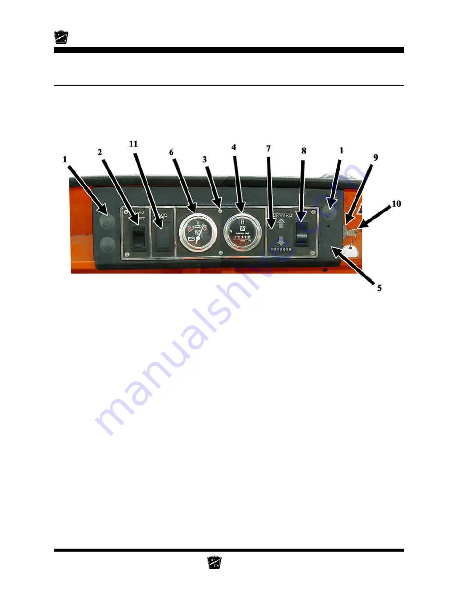 Taylor-Dunn B0-015-00 Operation, T Roubleshooting And Replacement Parts Manual Download Page 208