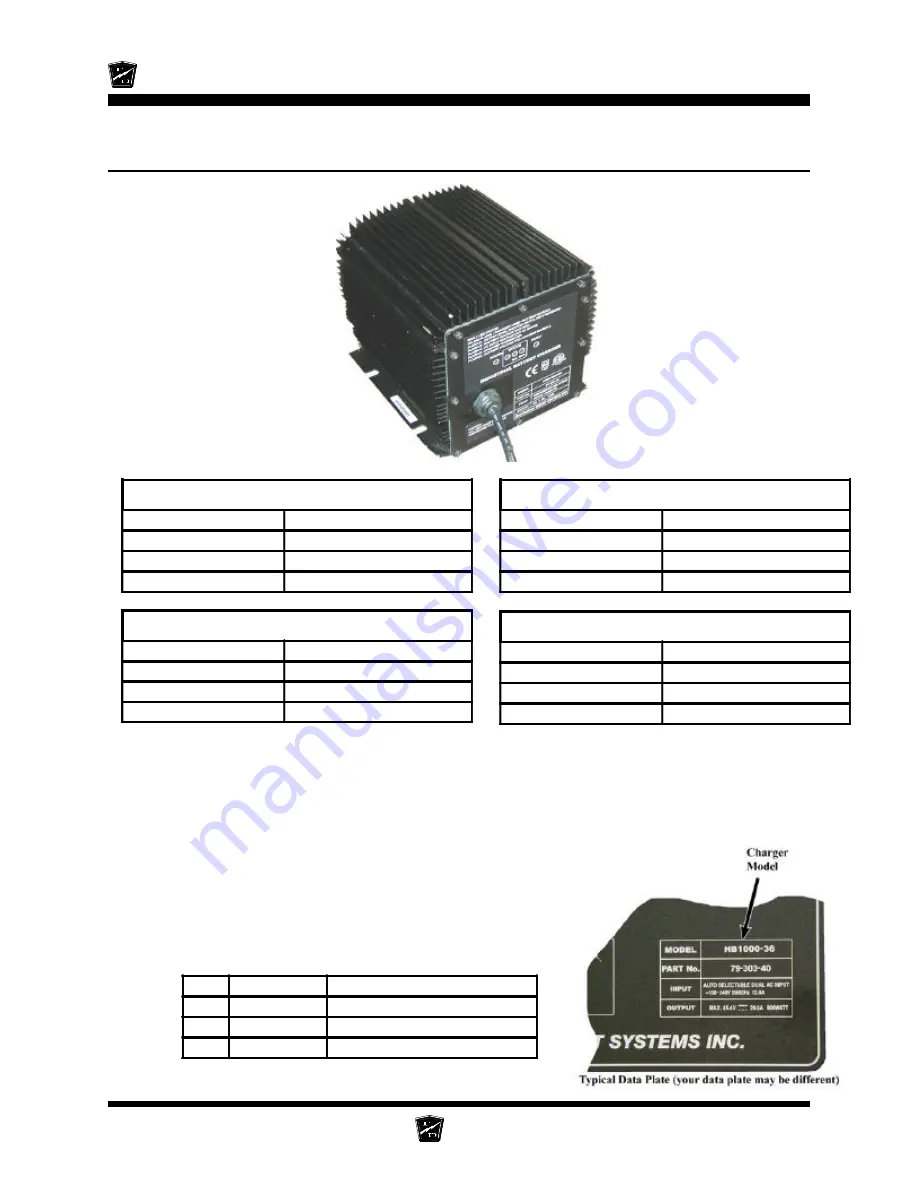 Taylor-Dunn B0-015-00 Скачать руководство пользователя страница 216