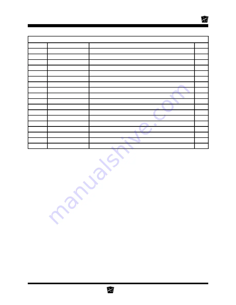 Taylor-Dunn B0-015-00 Скачать руководство пользователя страница 219