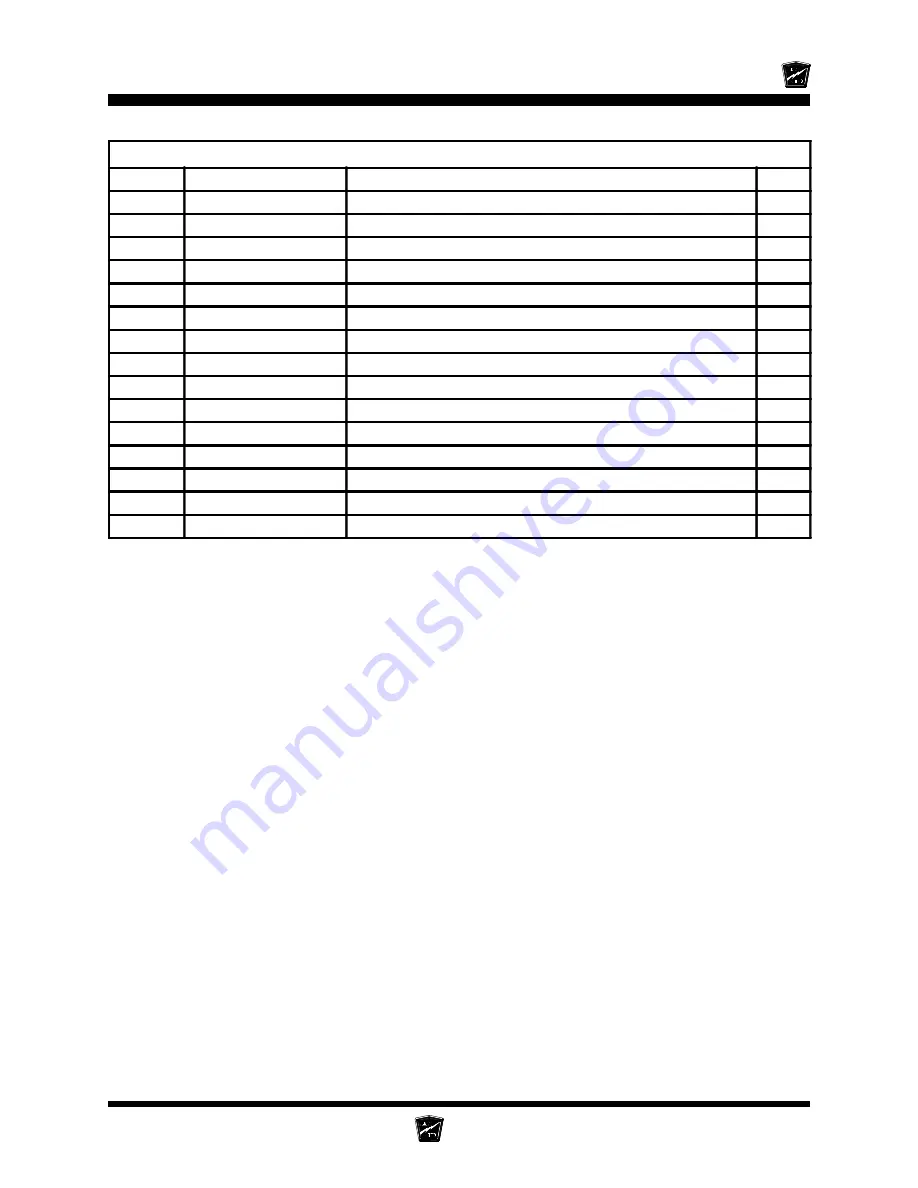 Taylor-Dunn B0-015-00 Operation, T Roubleshooting And Replacement Parts Manual Download Page 229