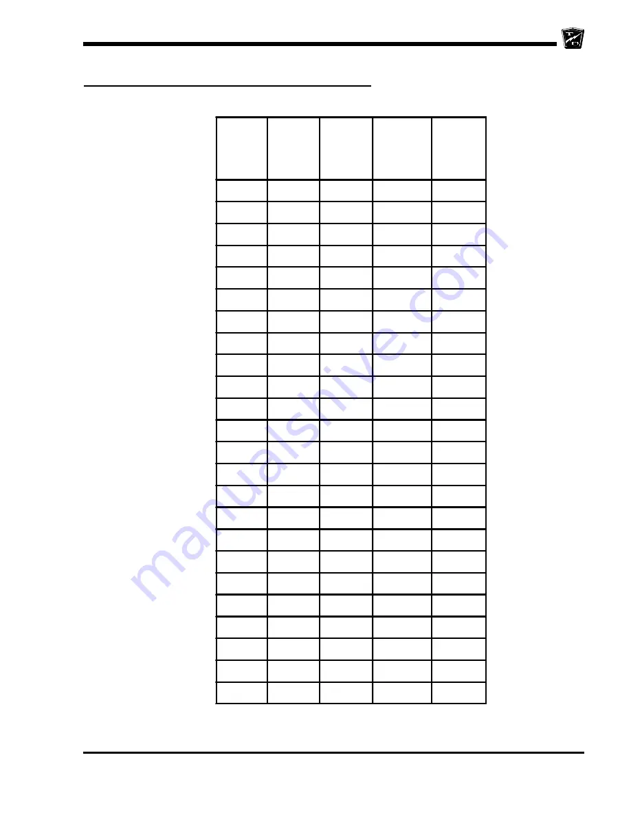 Taylor-Dunn B0-015-00 Operation, T Roubleshooting And Replacement Parts Manual Download Page 237