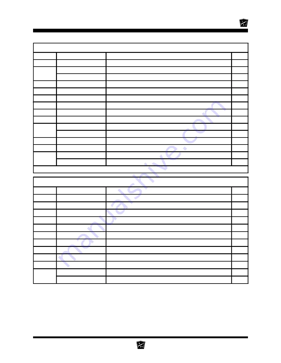 Taylor-Dunn B0-248-48AC Operation, T Roubleshooting And Replacement Parts Manual Download Page 181