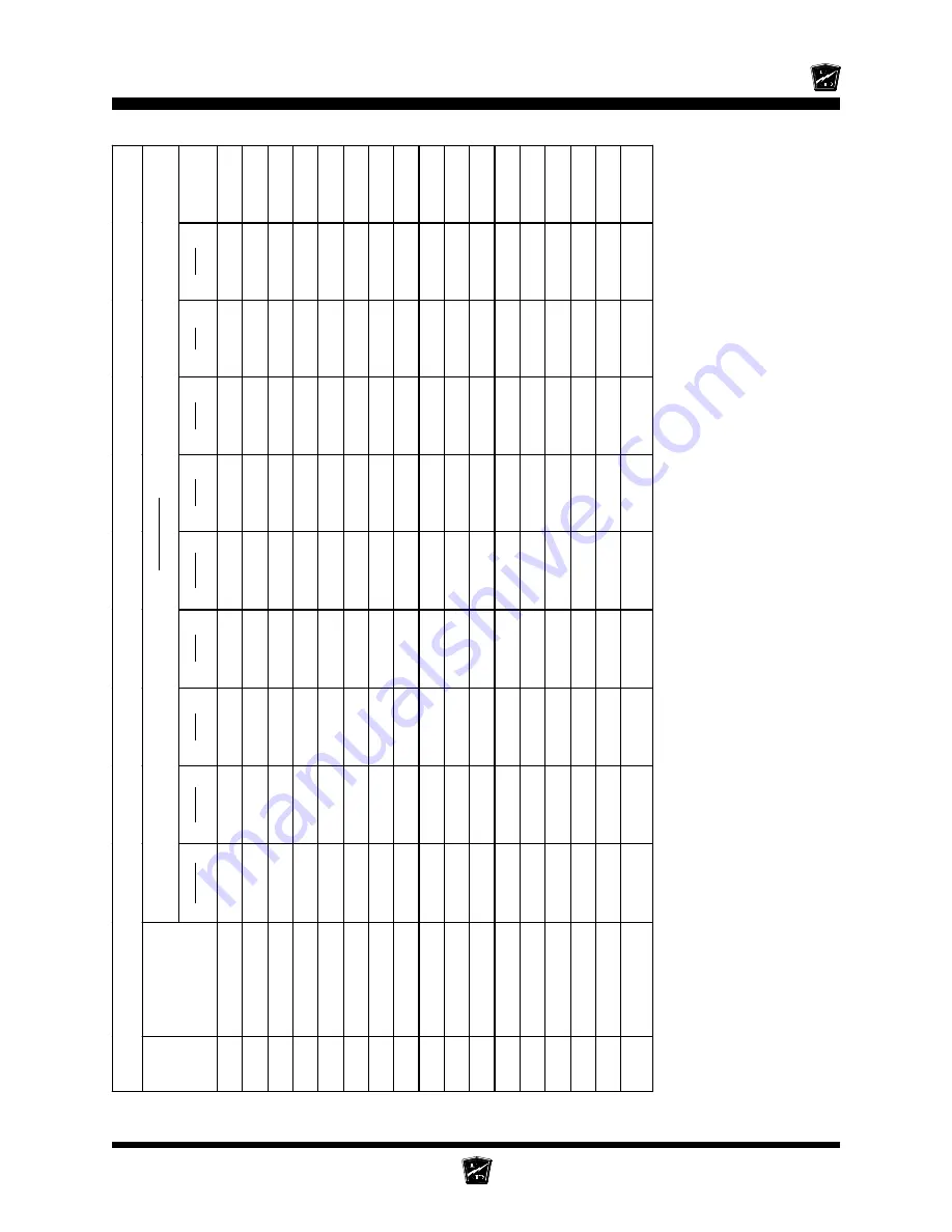 Taylor-Dunn B0-248-48AC Operation, T Roubleshooting And Replacement Parts Manual Download Page 201