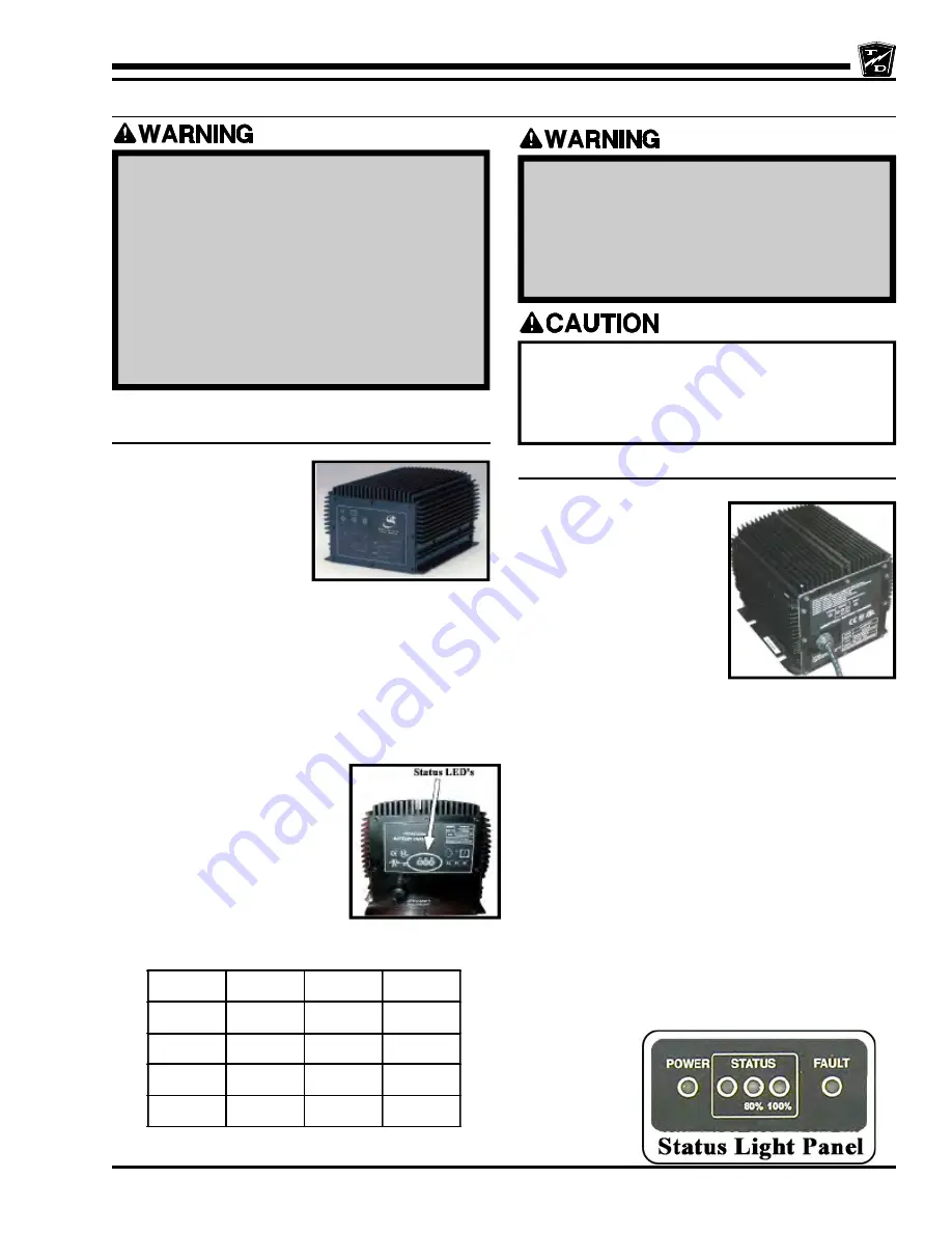 Taylor-Dunn B0-248-TT Operation, T Roubleshooting And Replacement Parts Manual Download Page 23