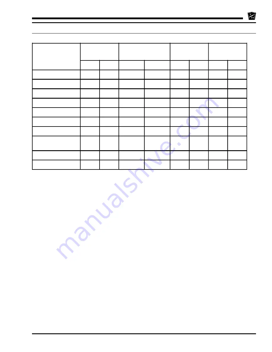 Taylor-Dunn B0-248-TT Operation, T Roubleshooting And Replacement Parts Manual Download Page 95