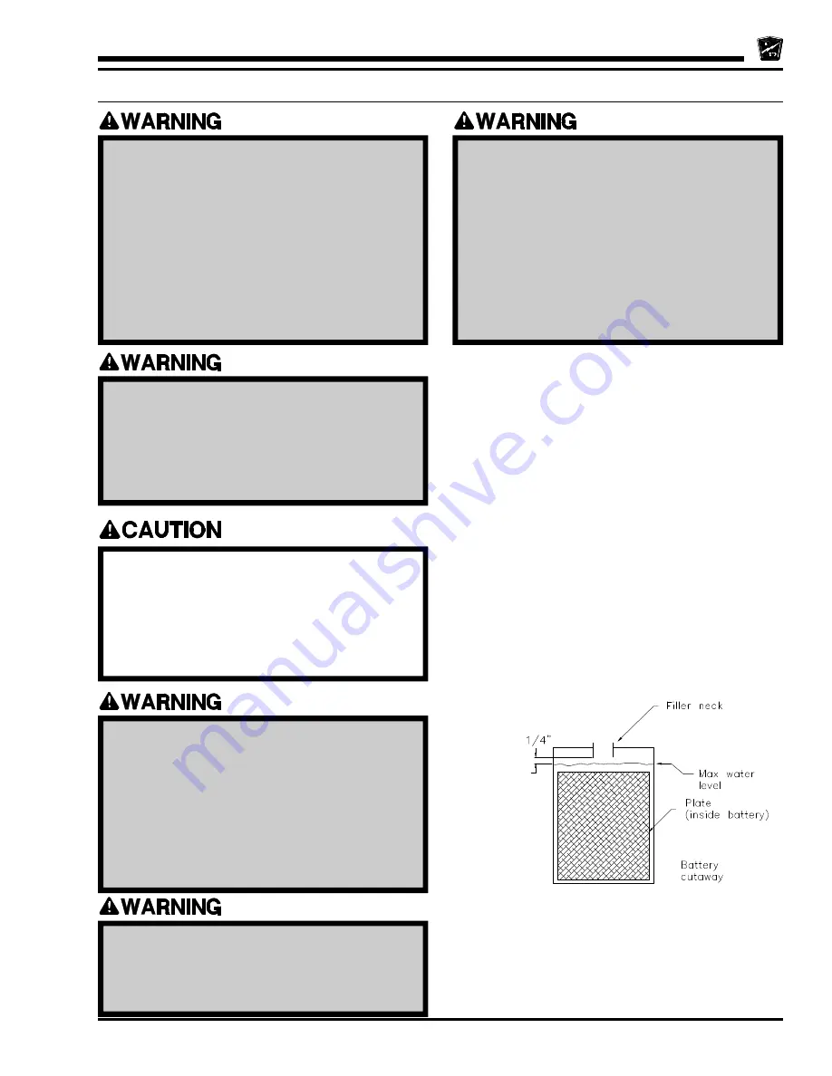 Taylor-Dunn B0-248-TT Operation, T Roubleshooting And Replacement Parts Manual Download Page 105