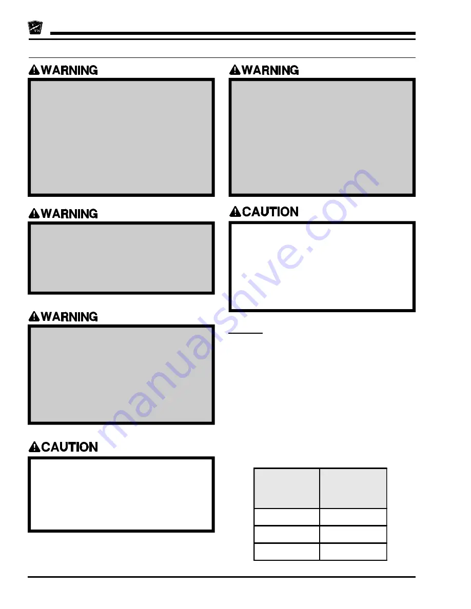 Taylor-Dunn B0-248-TT Operation, T Roubleshooting And Replacement Parts Manual Download Page 108