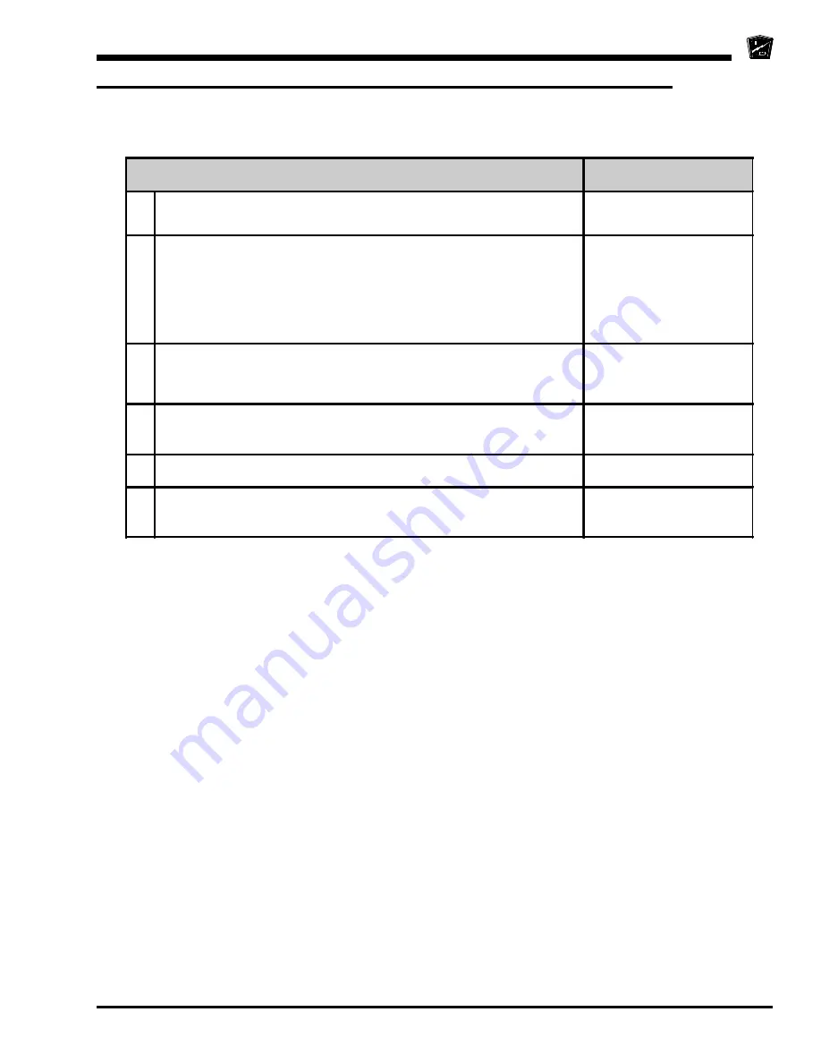 Taylor-Dunn B0-248-TT Operation, T Roubleshooting And Replacement Parts Manual Download Page 123