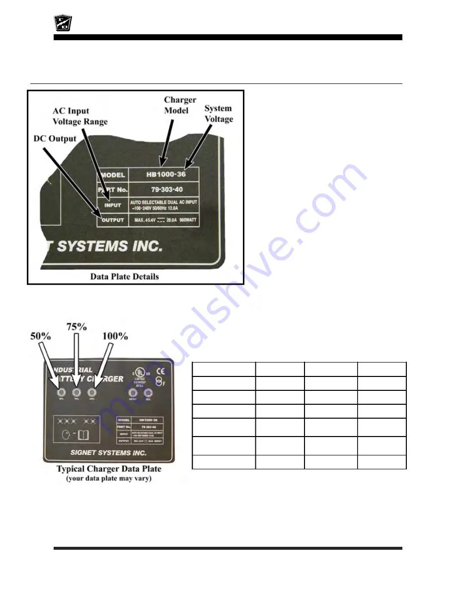 Taylor-Dunn B0-248-TT Operation, T Roubleshooting And Replacement Parts Manual Download Page 128