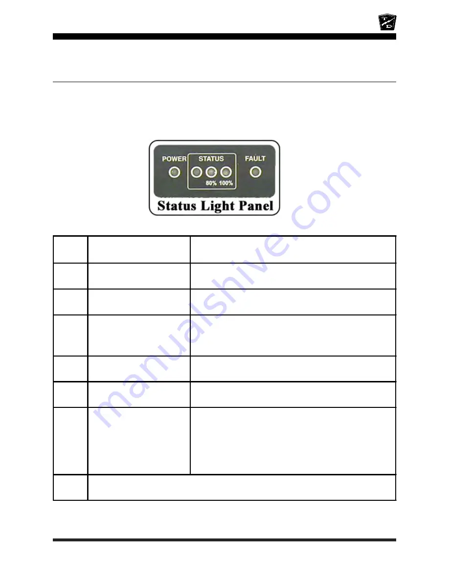 Taylor-Dunn B0-248-TT Operation, T Roubleshooting And Replacement Parts Manual Download Page 137