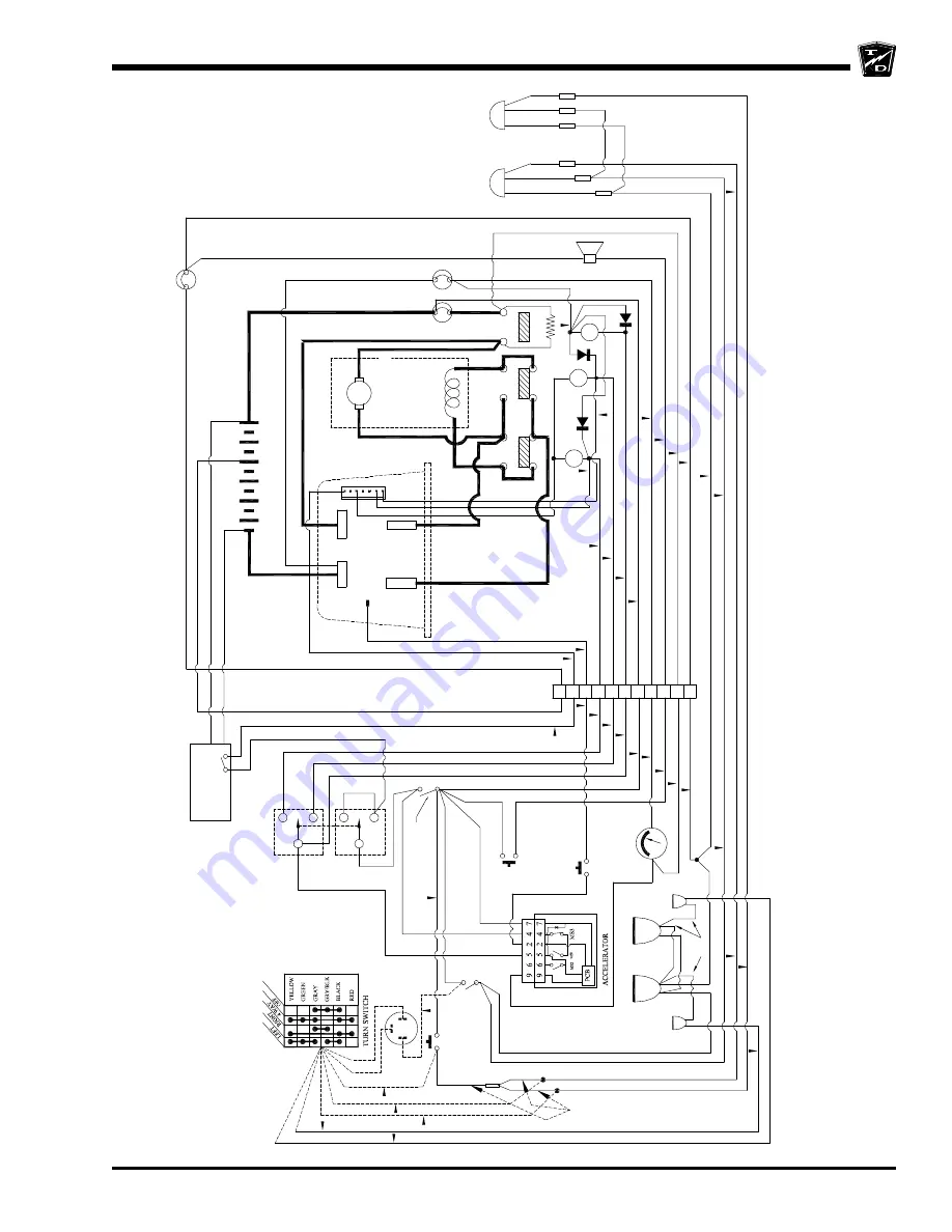 Taylor-Dunn B0-248-TT Operation, T Roubleshooting And Replacement Parts Manual Download Page 151