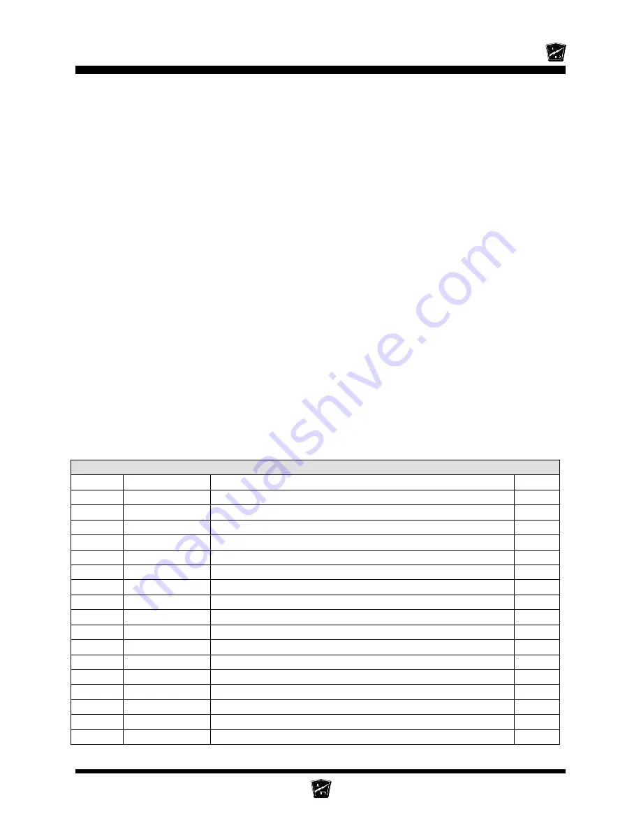 Taylor-Dunn B0-248-TT Operation, T Roubleshooting And Replacement Parts Manual Download Page 171