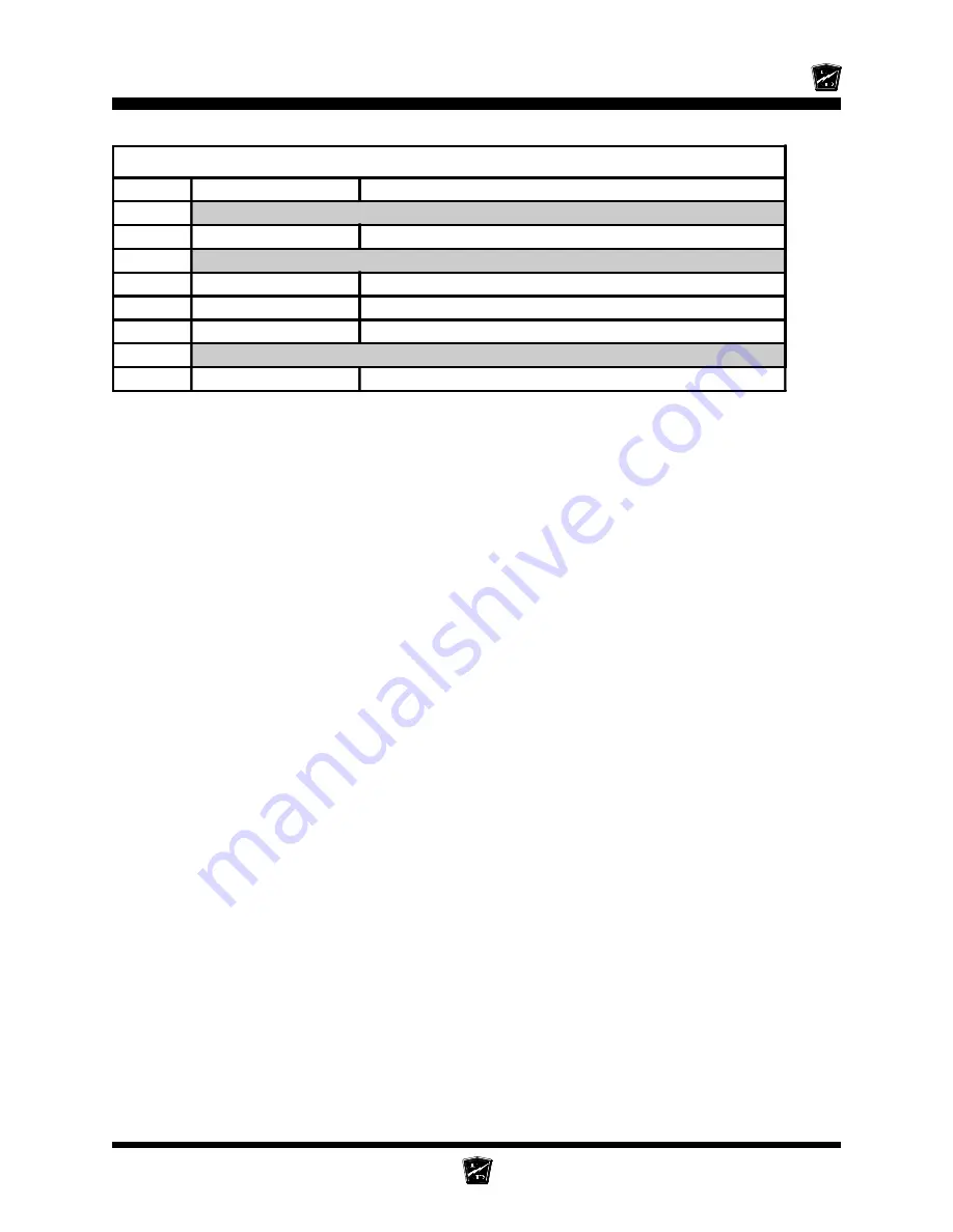 Taylor-Dunn B0-248-TT Operation, T Roubleshooting And Replacement Parts Manual Download Page 183