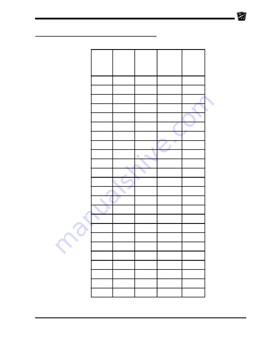 Taylor-Dunn B0-248-TT Operation, T Roubleshooting And Replacement Parts Manual Download Page 201