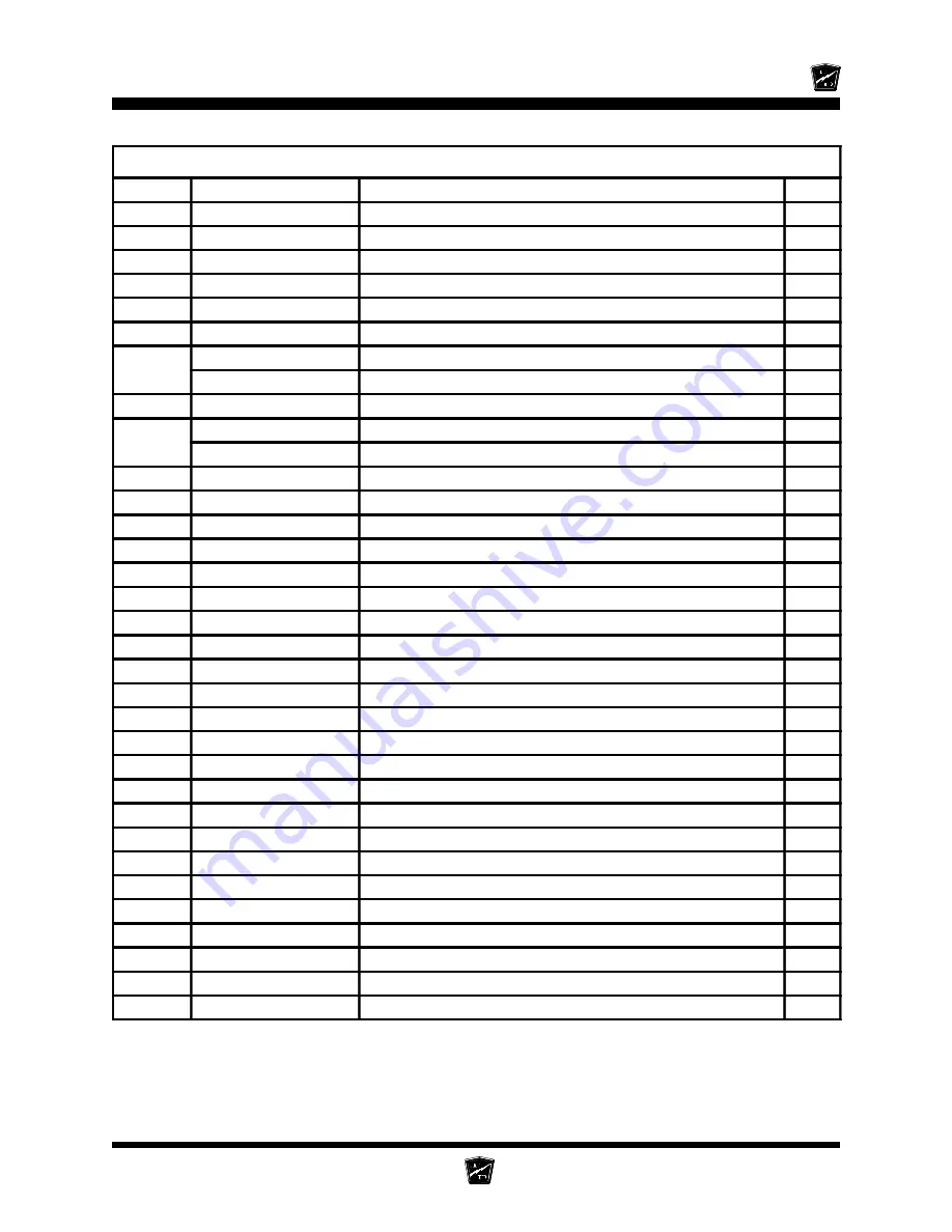 Taylor-Dunn BurdenMaster B 2-00 Operation, T Roubleshooting And Replacement Parts Manual Download Page 243