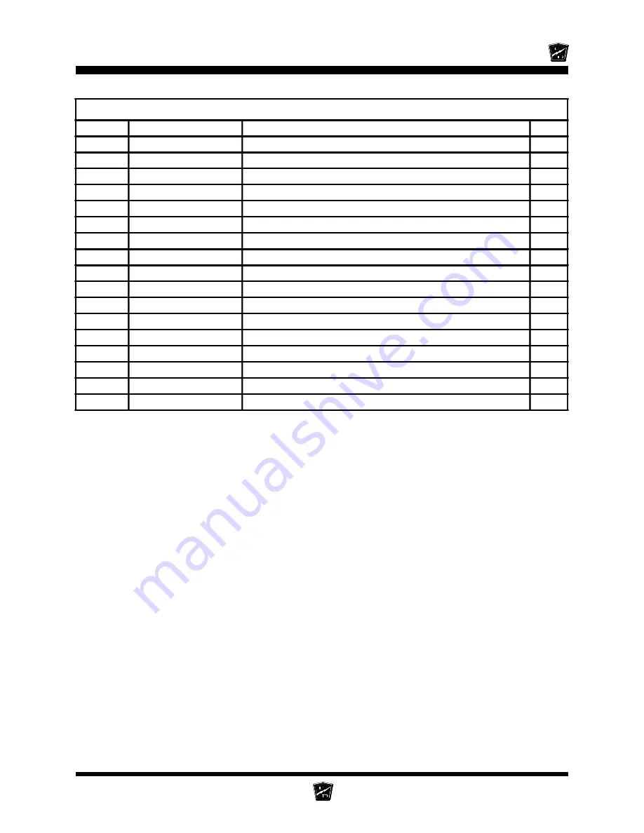 Taylor-Dunn C0-425-36 Operation, Troubleshooting And Replacement Parts Manualooting And Replacement Parts Manual Download Page 193