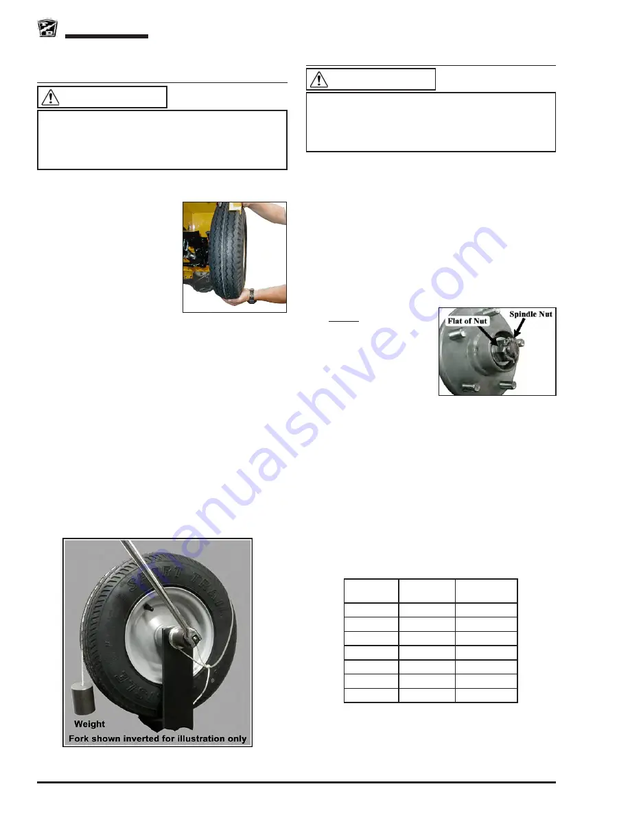 Taylor-Dunn C0-426-48AC Service And Replacement Parts Manual Download Page 32