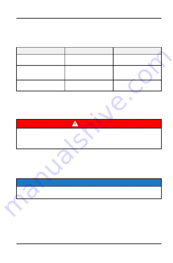 Taylor-Dunn G-100 2018 Owner'S Manual Download Page 61