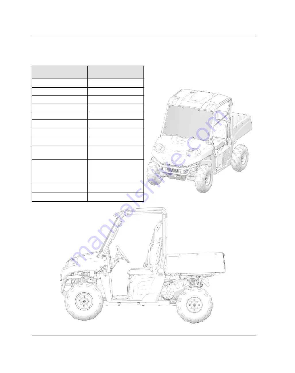 Taylor-Dunn G0-010-00 Service And Replacement Parts Manual Download Page 18