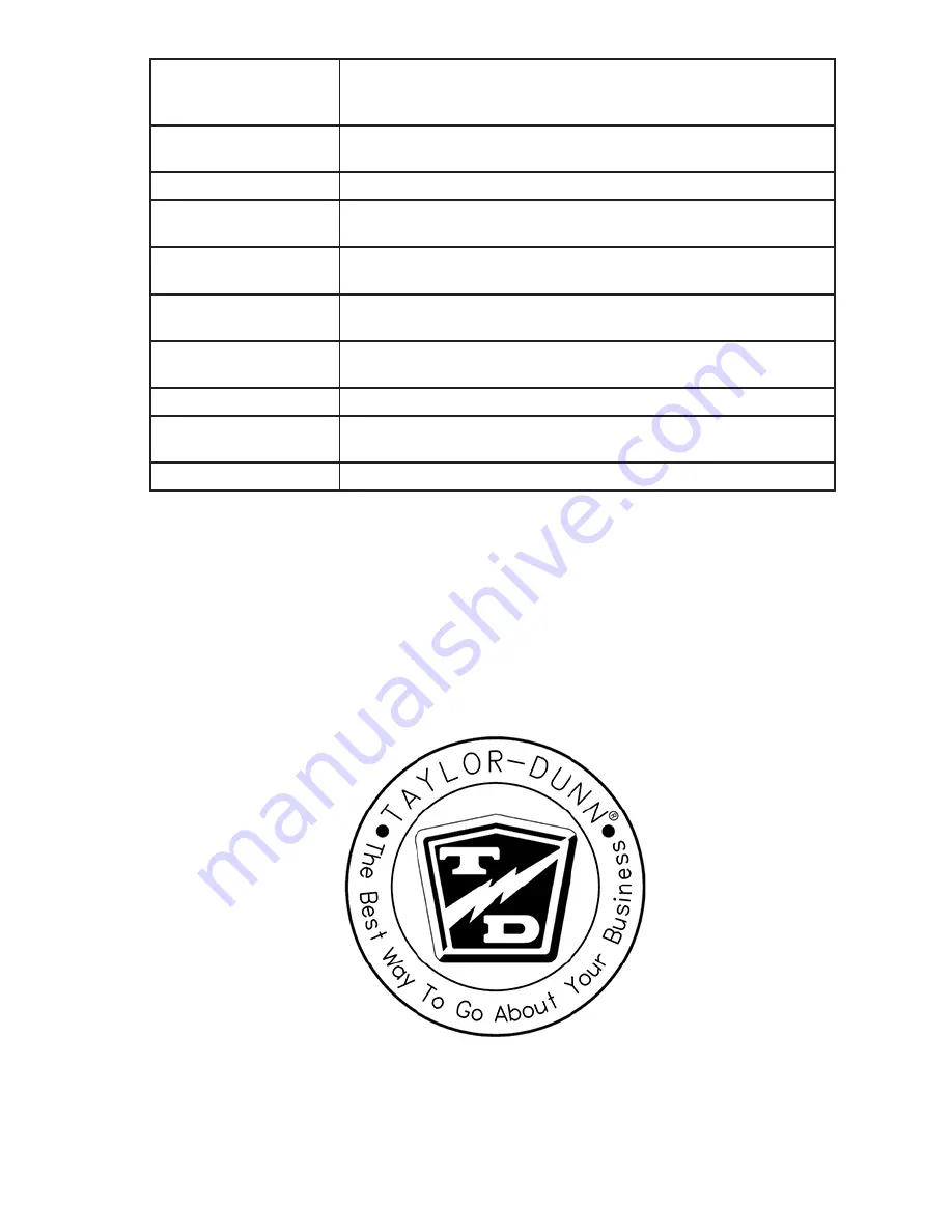 Taylor-Dunn Huskey C-426 Operator'S Manual Download Page 9