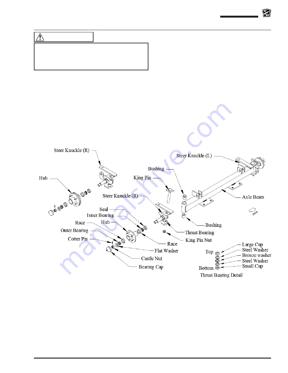 Taylor-Dunn R0-380-36 Service And Replacement Parts Manual Download Page 31