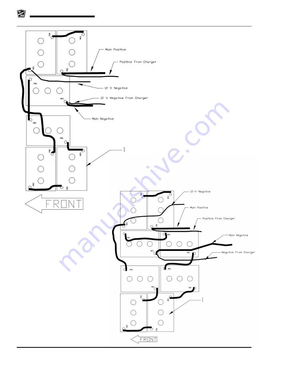 Taylor-Dunn R0-380-36 Скачать руководство пользователя страница 106