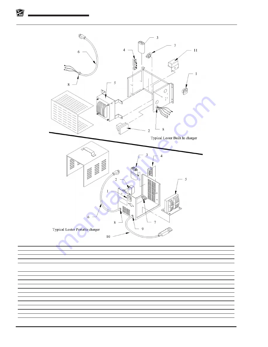 Taylor-Dunn R0-380-36 Service And Replacement Parts Manual Download Page 122