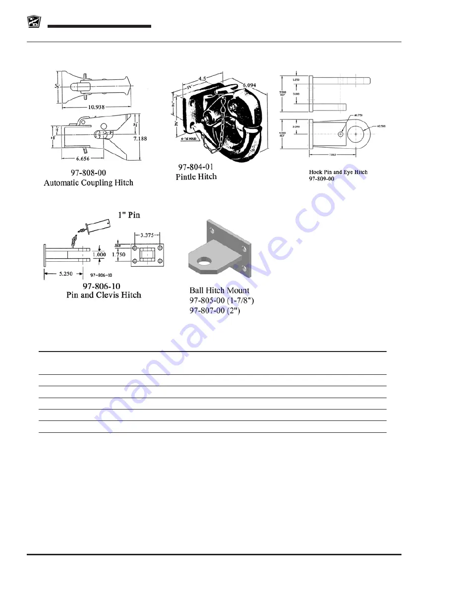 Taylor-Dunn R0-380-36 Service And Replacement Parts Manual Download Page 130