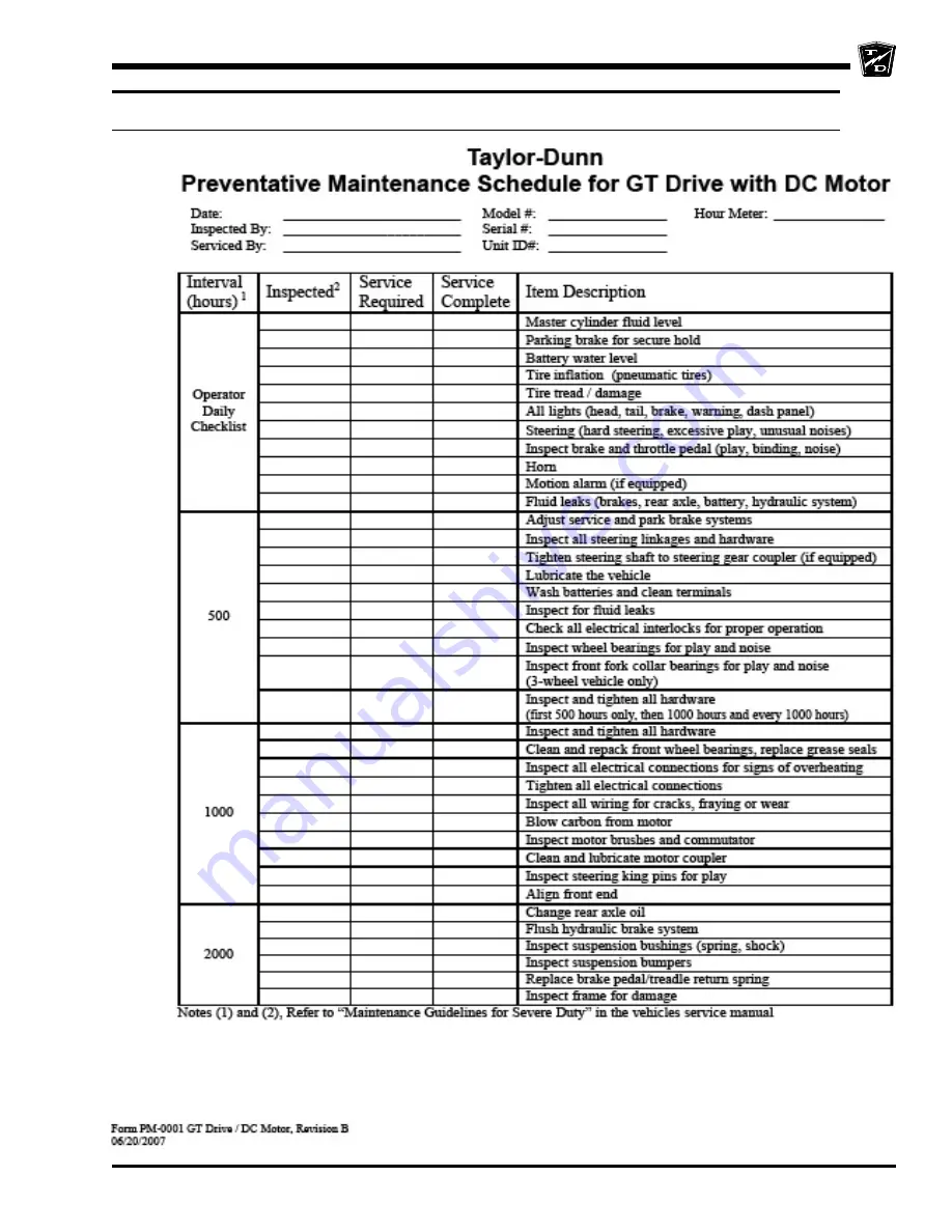 Taylor-Dunn RE-380-36 Operator'S And Service Manual Download Page 27