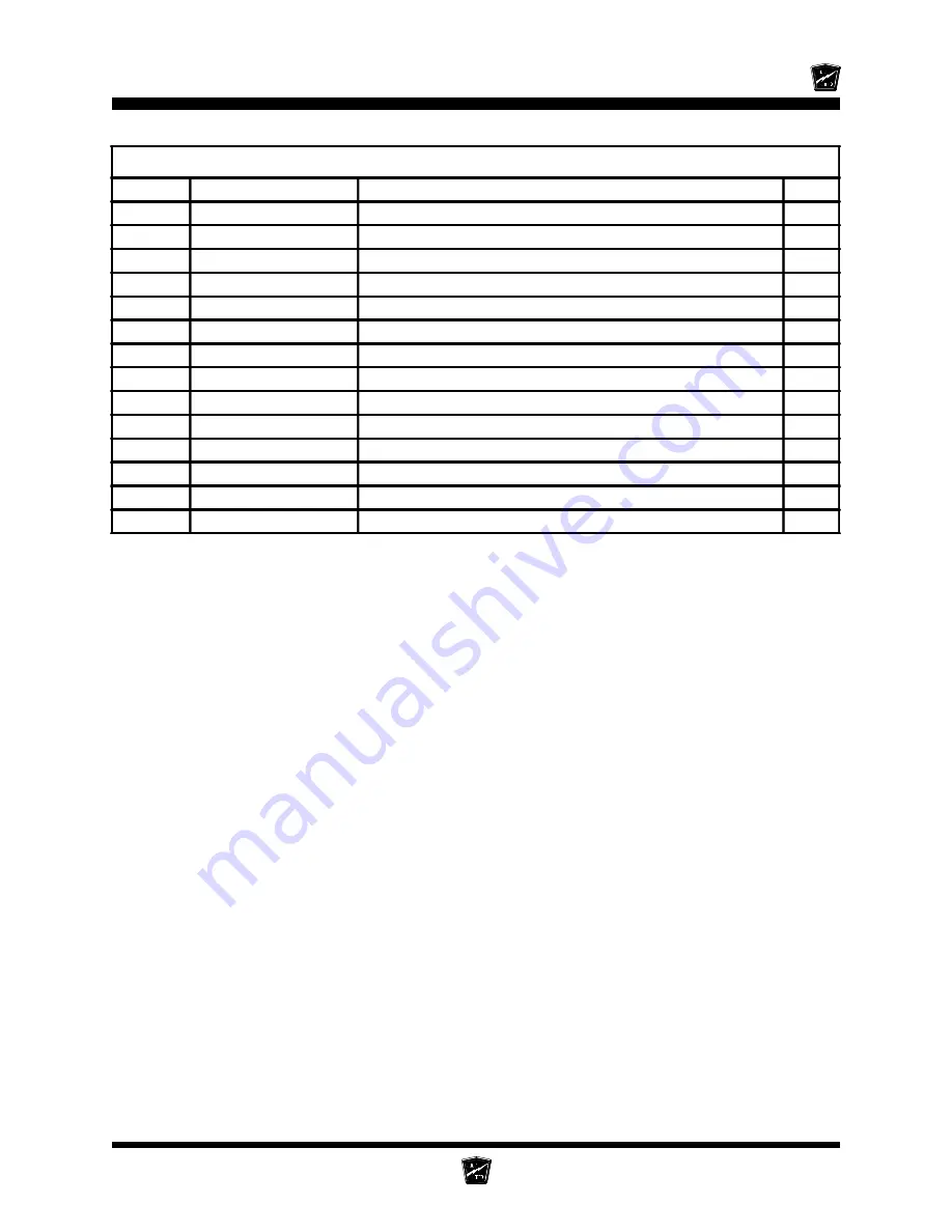 Taylor-Dunn RE-380-36 Operator'S And Service Manual Download Page 219