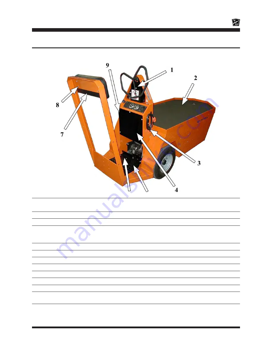 Taylor-Dunn SC-090-24 Operation, T Roubleshooting And Replacement Parts Manual Download Page 97