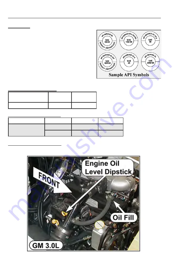 Taylor-Dunn TC-030-60C Operator'S Manual Download Page 38