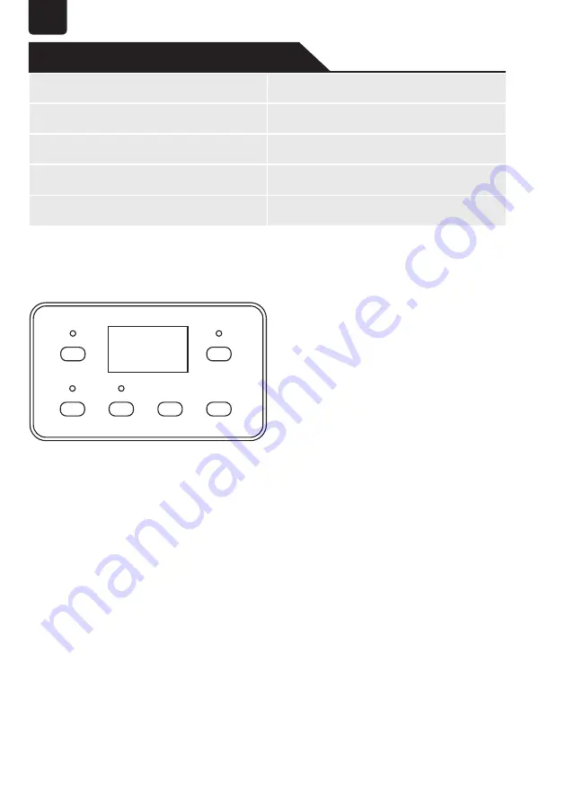 Taylor Swoden 300105QUK Instruction Manual Download Page 32