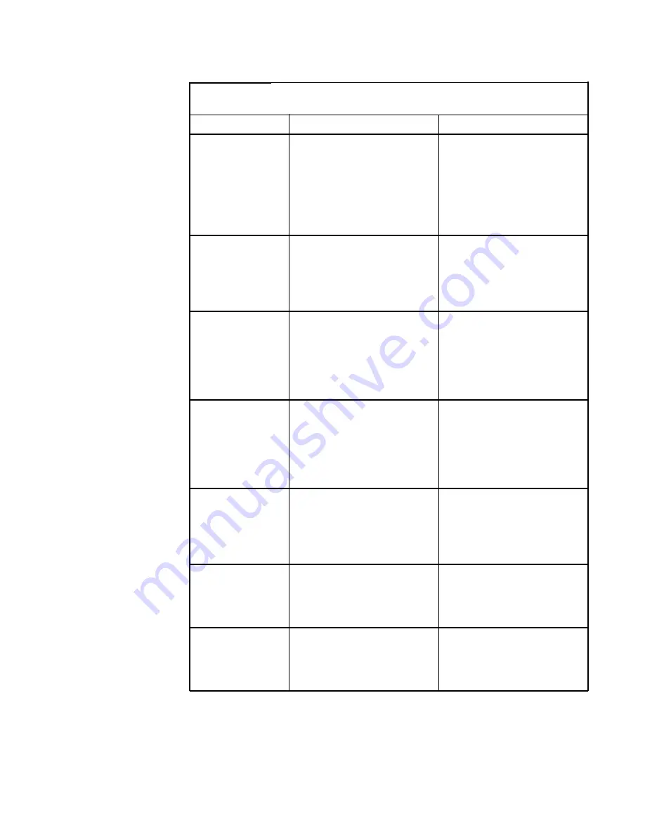 Taylor-Wharton XL-45HP Instructions Manual Download Page 23